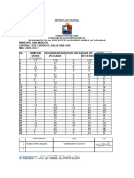 INFORME VACUNACION COVID 19 Mes de Abril