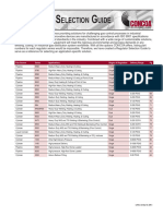 ADC3022L Regulator Selection Guide