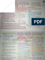 Trabajo de Los Mapas Conceptuales de Salud Ocupacional