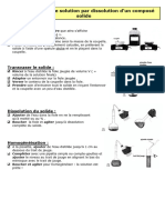 FICHE METHODE Dissolution