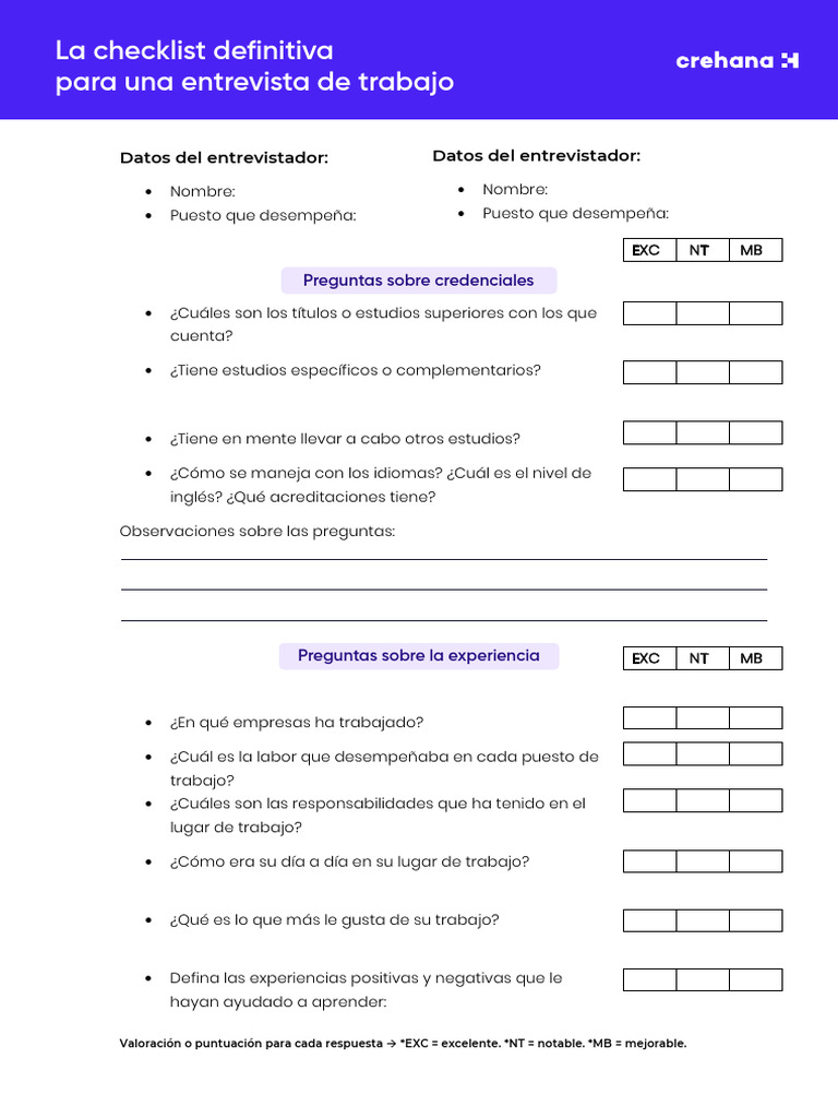 La Checklist Definitiva para Una Entrevista de Trabajo | PDF ...