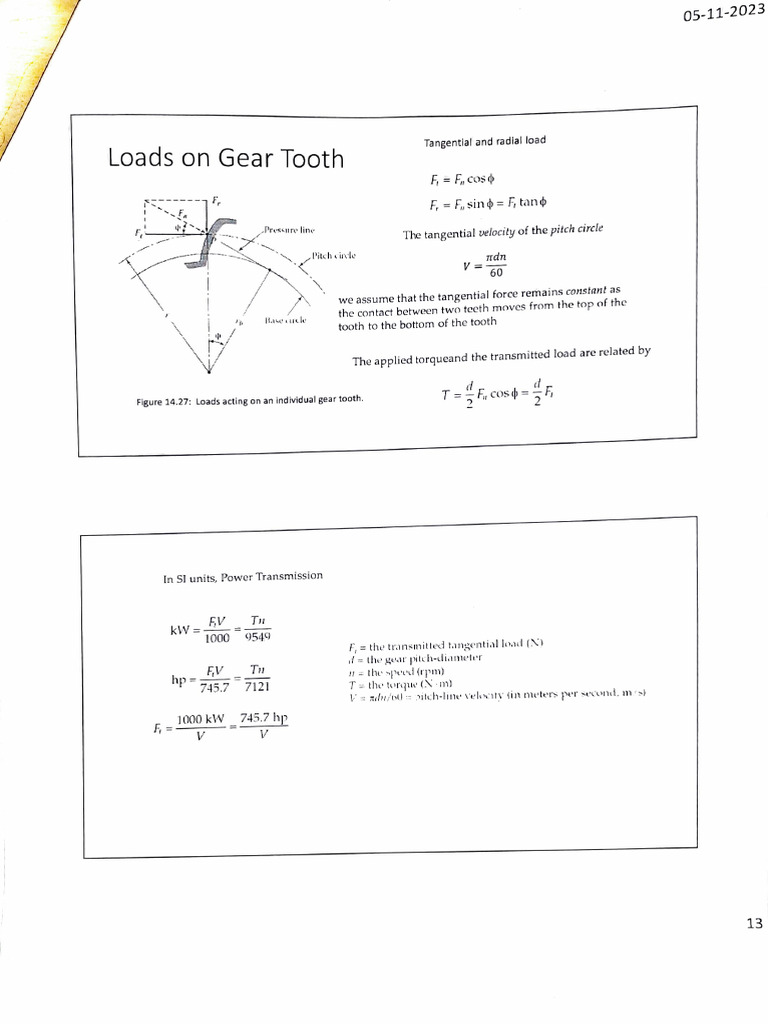 Loads On Gear Teeth PDF Gear Bending