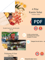 4 Pilar Kantin Sehat