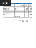 UOM Codes for Raw Materials and Goods | PDF | Clothing | Softlines (Retail)