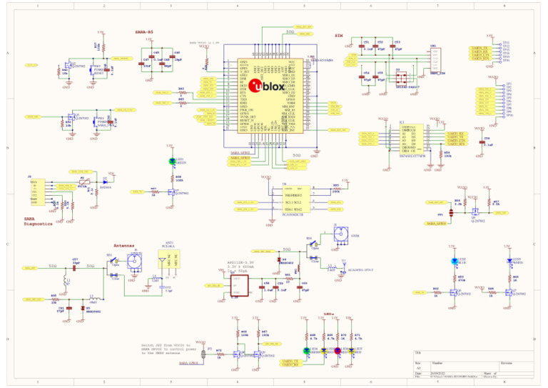 Sara R510 | PDF