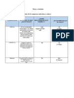 Informe Lab 2222