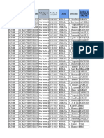 PDV 10.29 - PDV Visitas, Check y Directrices