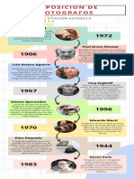 Exposicion de Fotografos