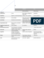 Programa de Necesidades