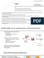 02 Lecture 10 Anti-Thyroid Drugs (DR Thatcher Pod Pharm 2022)