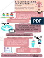 Infografia 5 Mitos de La Salud Mental Moderna Rosa