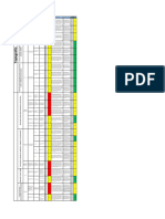 Matriz de Riesgos Iper