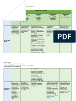 Cuadro Comparativo