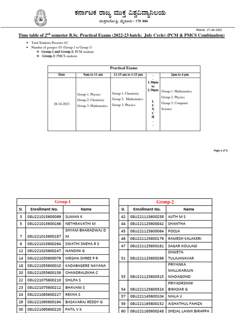 Practical Exams Time table-2nd sem B.Sc. -PCM & PMCS students-2022-23 ...