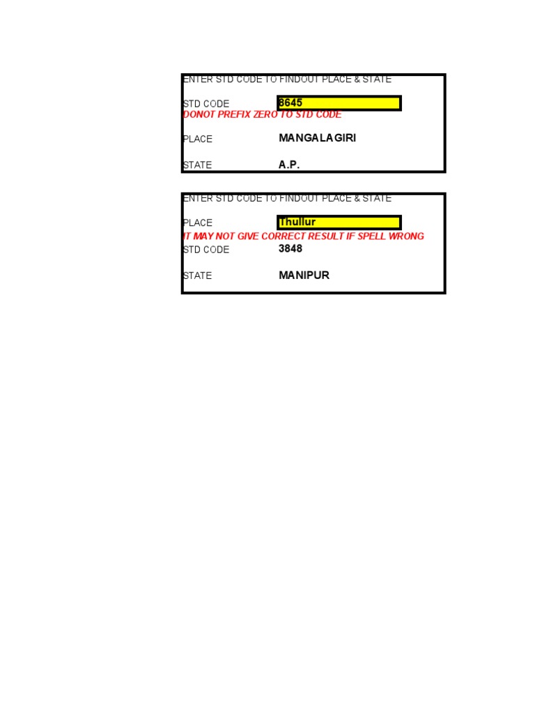 STDCodes | PDF