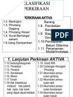 HANDOUT, Klasifikasi Perkiraan