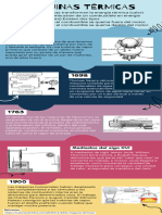 Maquinas Térmicas