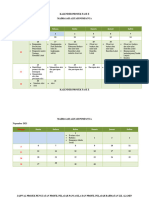 Kalender Proyek 1 Fase e Ma Pompanua-1