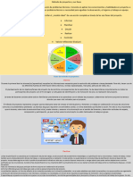 Método de Proyectos y Sus Fases