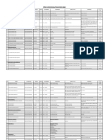 AHSP + TKDN 2023 - BIDANG CIPTA KARYA DAN PERUMAHAN PERMEN No. 1 PUPR 2022 (DIKNAS)