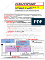 FICHE DE RÉVISION Syr LA VIE DÉMOCRATIQUE EN FRANCE À Partir Des Institutions de La Ve République