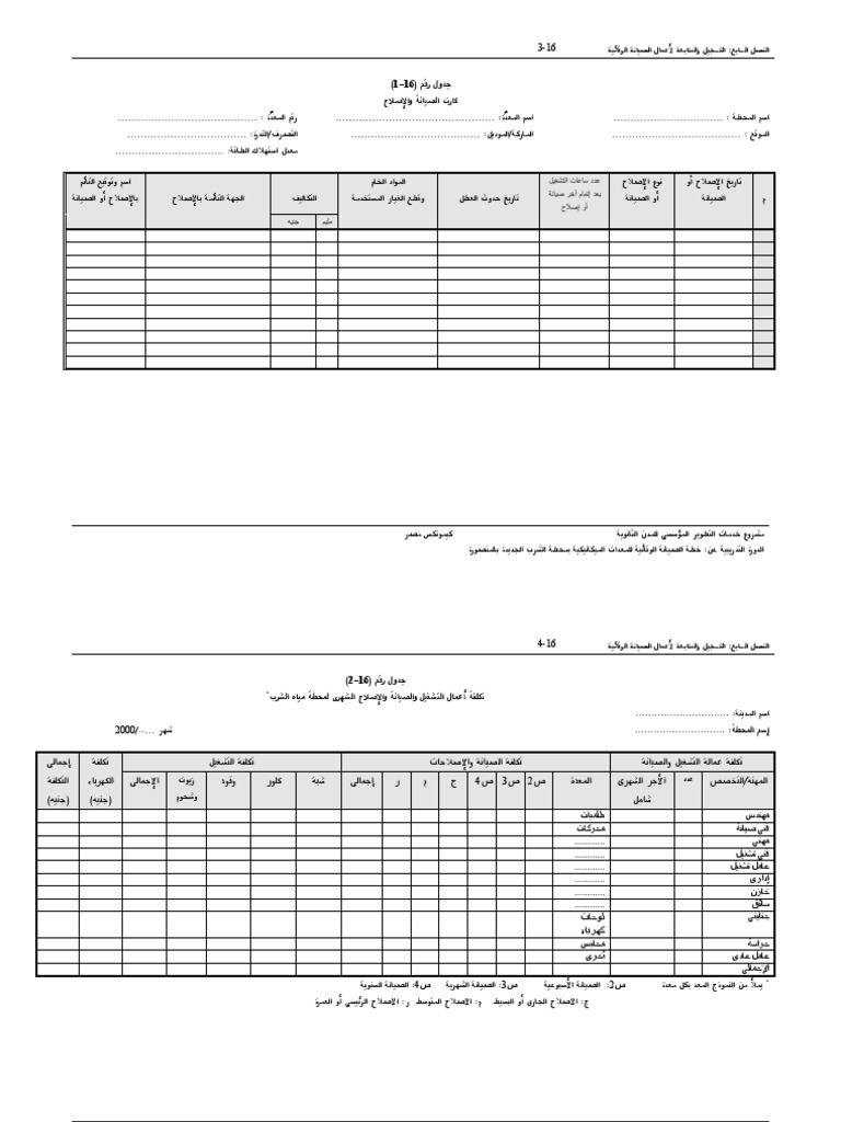 Models For The Maintenance Sheets | PDF
