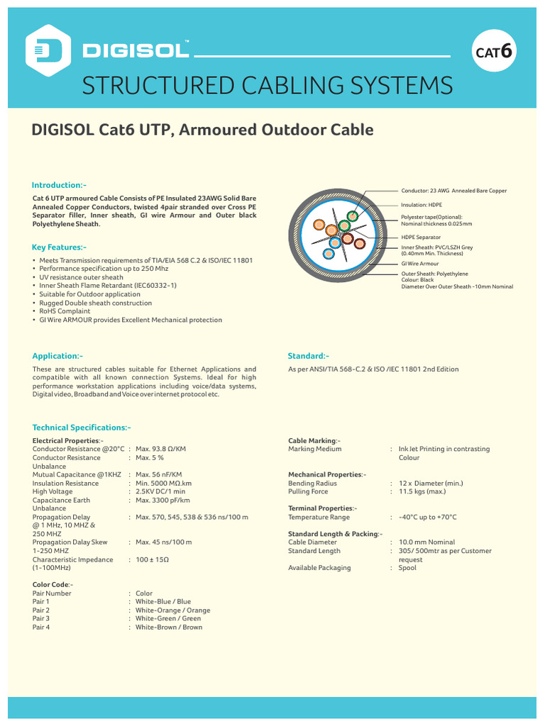 cat6-utp-armoured-outdoor-cable-datasheet-1-pdf-information-and