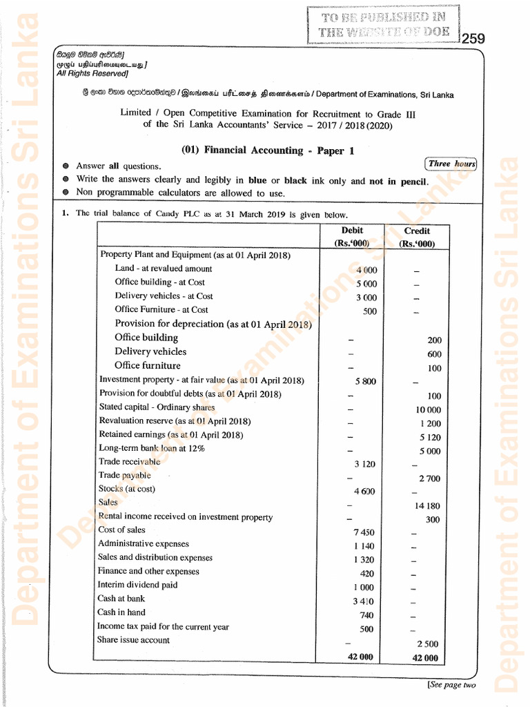Contact Information for Sri Lanka Exams | PDF