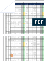 Formato Matriz de Ipevrdc