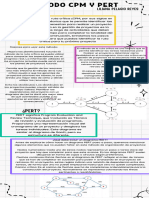 Infografía de CPM y Pert