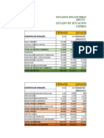 Analisis Horizontal