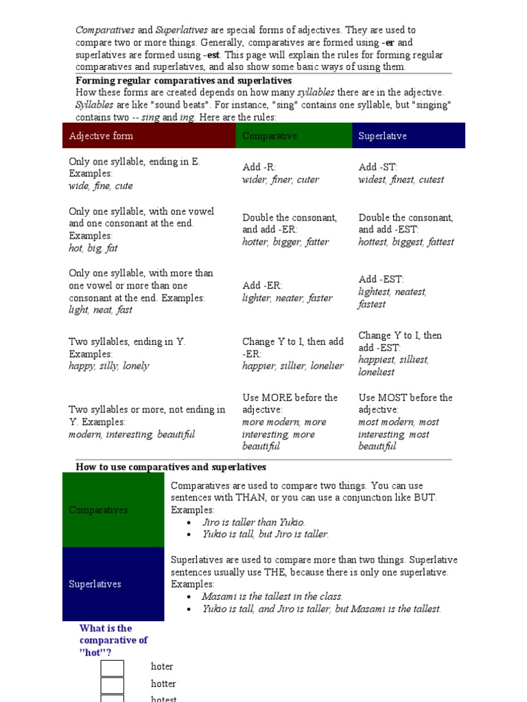 Rules for Comparatives and Superlatives | PDF | Adjective | Rules