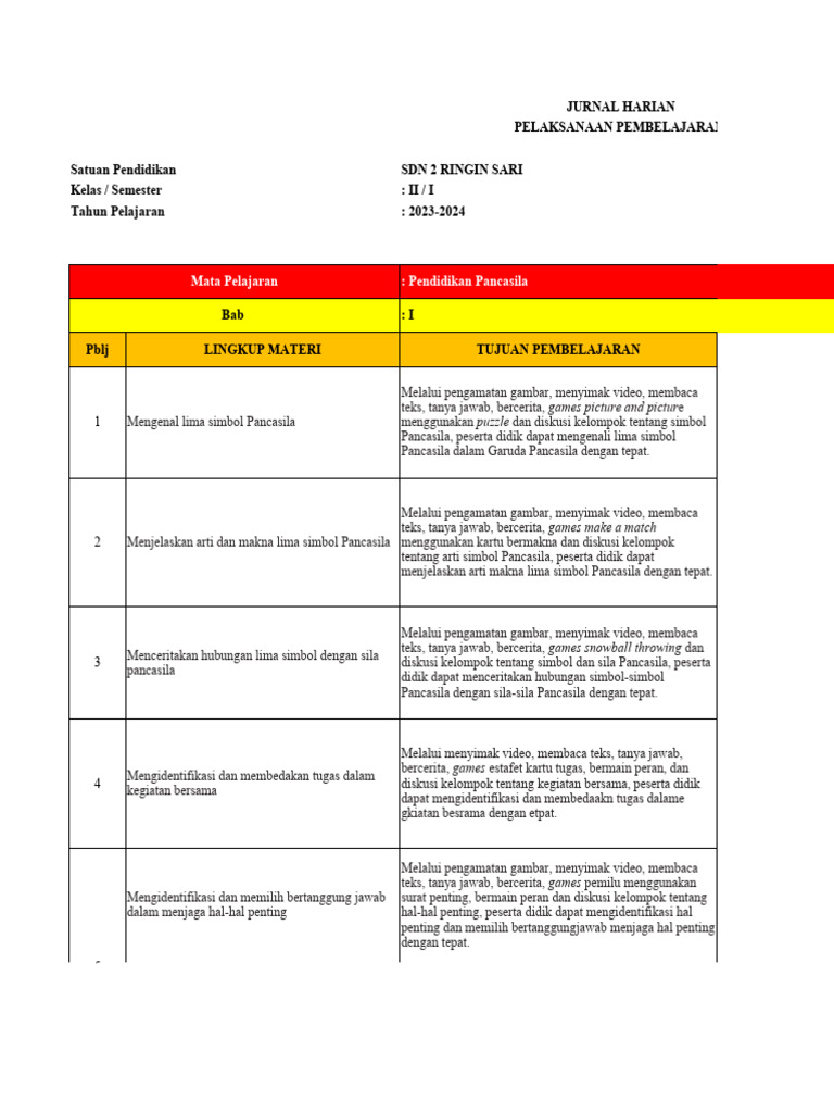 Jurnal Harian Kelas 2 Kurikulum Merdeka | PDF