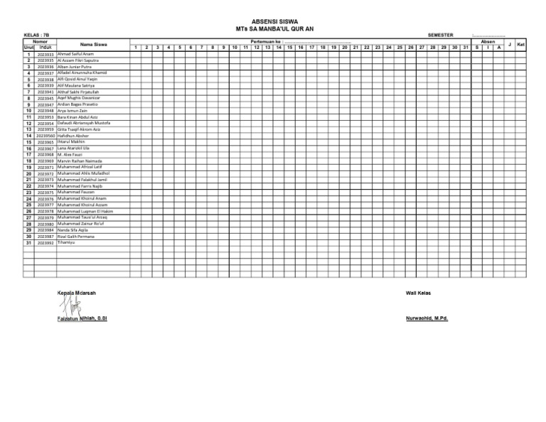 Absen Kelas 7b | PDF