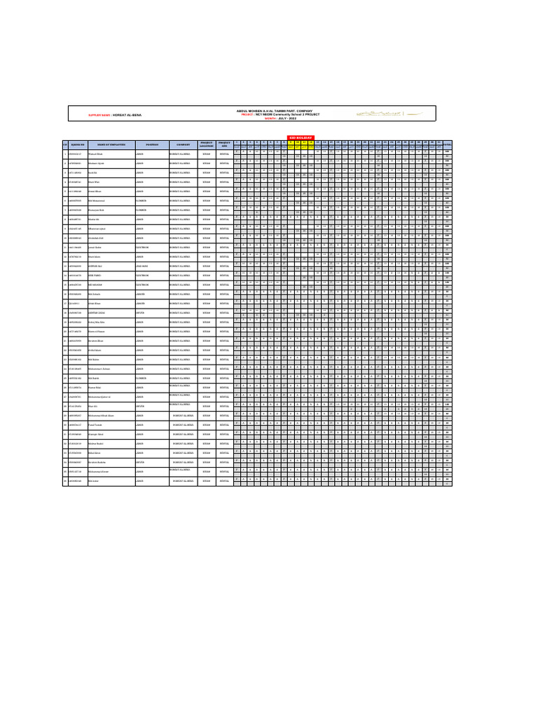 Post A Status | PDF
