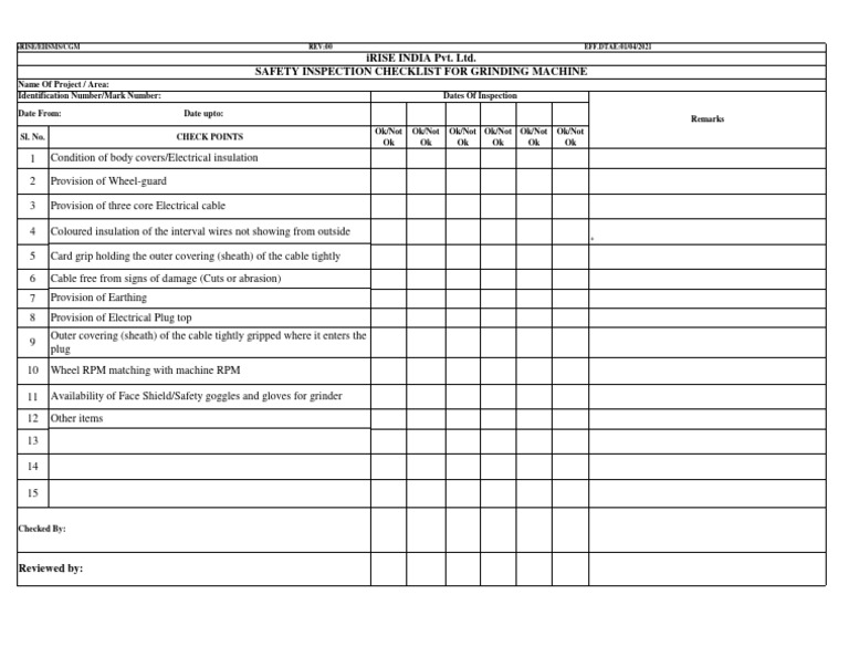 Grinding Machine Checklist PDF