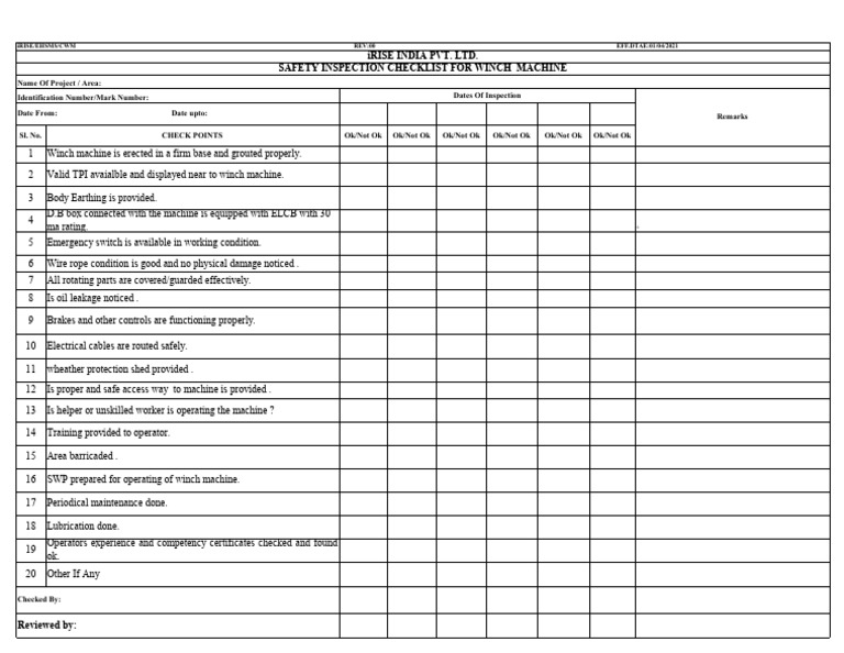 Winch Machine Safety Inspection Checklist | PDF | Technology & Engineering