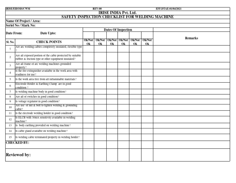 Welding Machine Checklist PDF