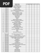 NEET Portion Status