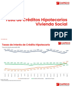 CAPECO Tasas de Interés Agosto 2022