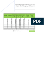 Ejercicio 1 Suavización Exponencial Simple