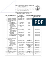 Program Kerja Pembina Osis PPK