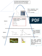 Gunung Es Revisi