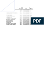 Data Siswa Vaksin SD Negeri 001 Sedanau