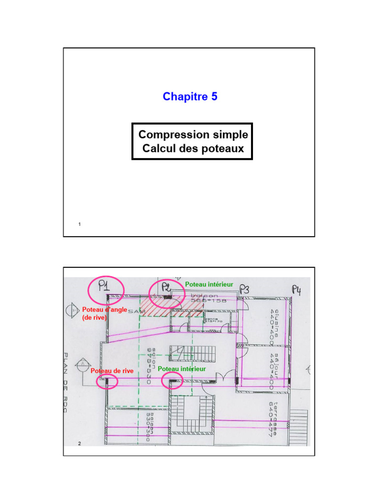 Calcul des poteaux en compression simple | PDF | Flambage | Béton armé