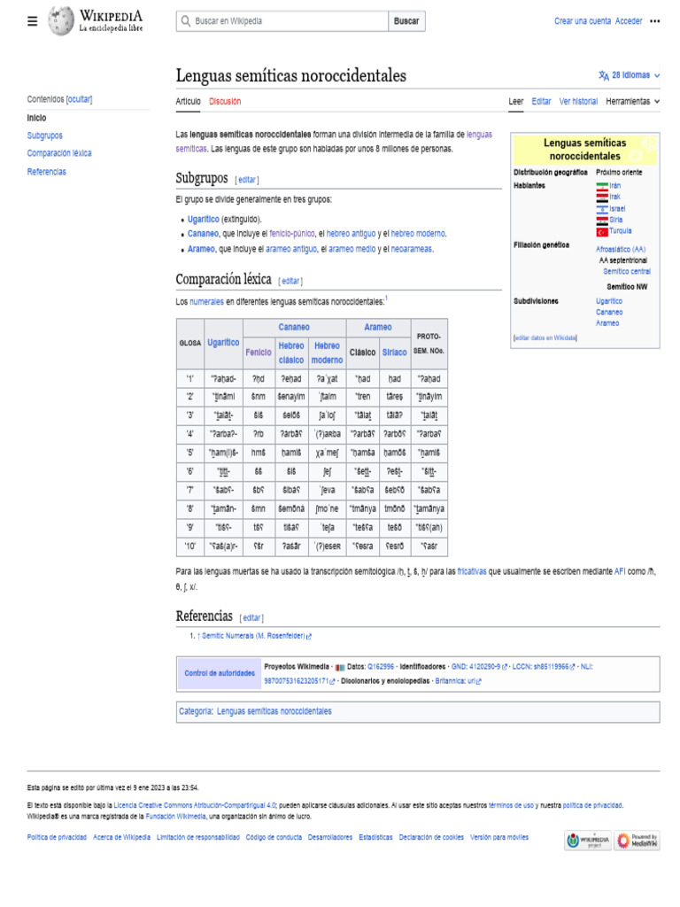 Lenguas Semíticas Noroccidentales PDF Lenguaje hebreo Wikipedia