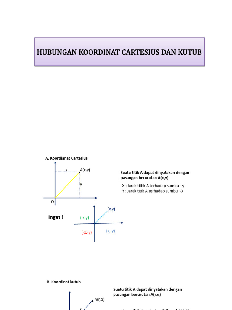 Koordinat Cartesius Dan Kutub Pdf