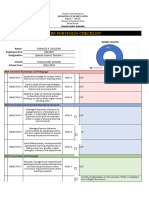 Checklist For IPCRF 2023