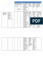 LK 1.2.4 Eksplorasi Alternatif Solusi (Revisi)