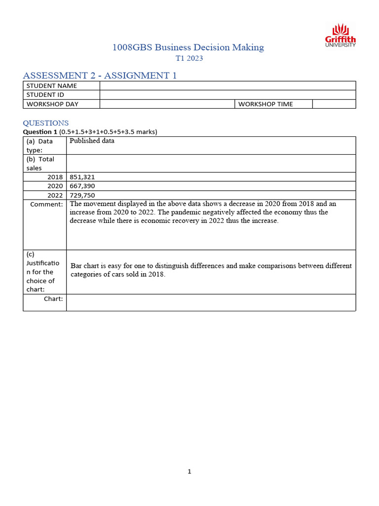 1008GBS ASSIGNMENT 1 Student TEMPLATE - T1 2023 | PDF | Statistical ...